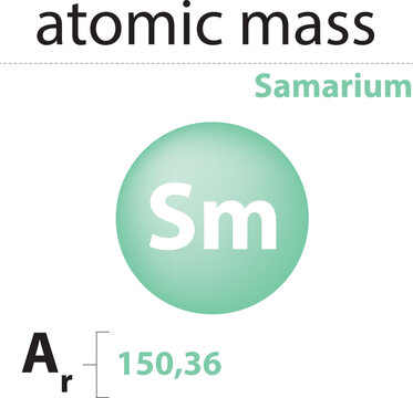 atomic mass Nihonium