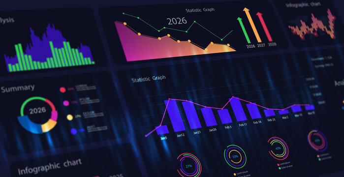 Dashboard. Businessman and data analyst using AI analytics KPI dashboard and business intelligence metrics for data-driven decision making.