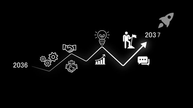 Business arrow 2036  to 2037 success concept. A strategic business journey. Finger points at the 2037 target, sustainability, year change animation concept. black background 