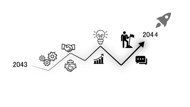 Business arrow 2043to 2044 success concept. A strategic business journey. Finger points at the 2044 target, sustainability, year change animation concept. white background 