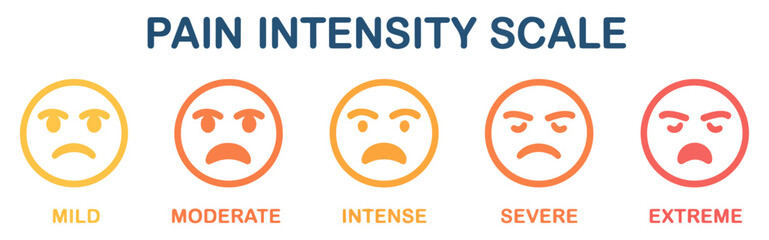 Obraz premium pain intensity scale emoji face chart