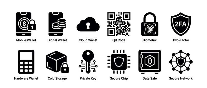 Set of black glyph icons illustrating cryptocurrency wallet types and digital security features like biometric, 2FA, QR code, and cold storage for financial technology