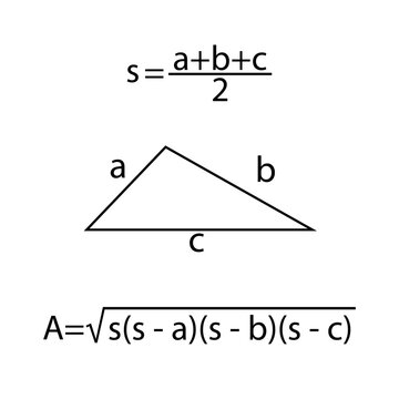 Heron&rsquo;s Formula in math diagram. Vector illustration.	

