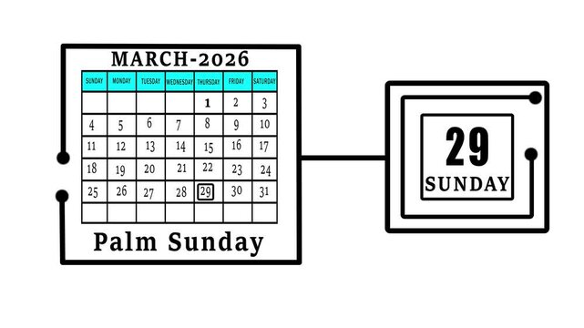 Palm Sunday Celebration Sunday March 29 2026 Featuring Green Palm Branches Symbolizing Faith And The Triumphal Entry Into Jerusalem
