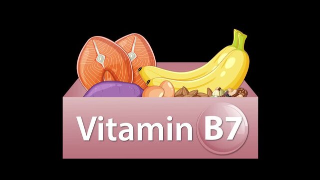 Vitamin B7 Box Animation with Biotin-Rich Foods Appearing