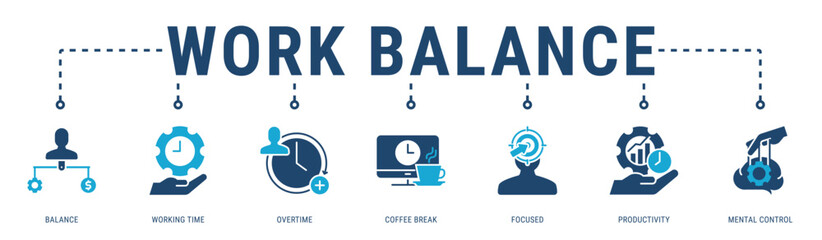 Work Balance web banner icon vector illustration featuring Balance, Working Time, Overtime, Coffee Break, Focused and Productivity