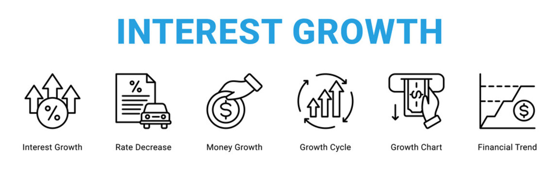 Interest Growth web banner icon concept,  with Interest Growth, Rate Decrease, Money Growth, Growth Cycle, Growth Chart, Financi.