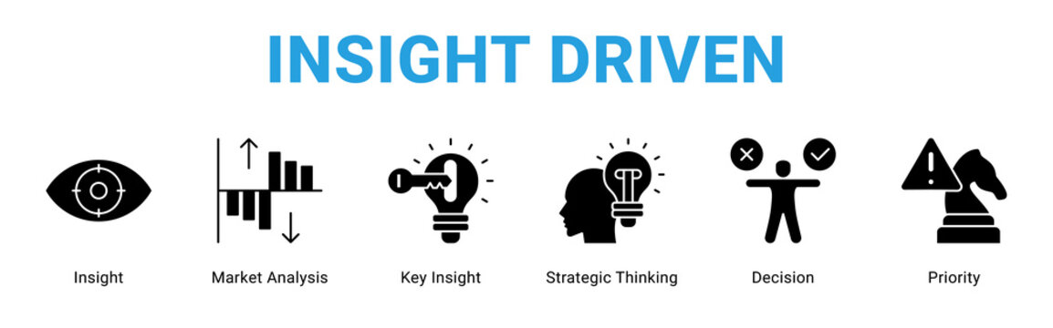 Insight Driven web banner icon concept,  with Insight, Market Analysis, Key Insight, Strategic Thinking, Decision, Priorit.