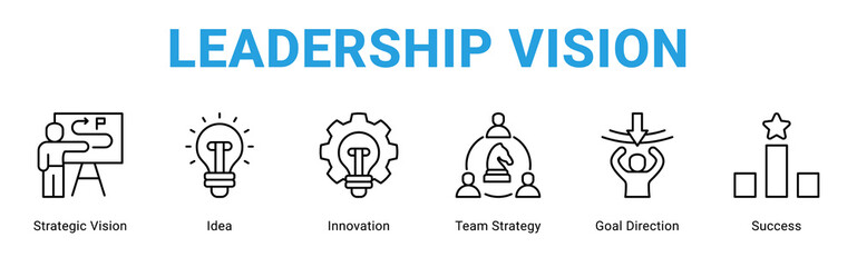 Leadership Vision web banner icon concept,  with Strategic Vision, Idea, Innovation, Team Strategy, Goal Direction, Success.