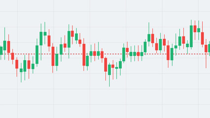 Candlestick chart trading market price trend analysis