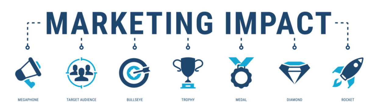 Marketing Impact web banner icon vector illustration featuring Megaphone, Target Audience, Bullseye, Trophy, Medal and Rocket