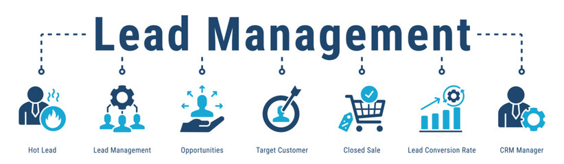 Lead Management web banner icon vector illustration featuring Hot Lead, Lead Management, Opportunities, Target Customer, Closed Sale and Lead Conversion Rate