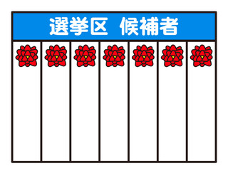 日本の選挙の当選ボードのイラスト素材2 © kiko