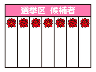 日本の選挙の当選ボードのイラスト素材3 © kiko