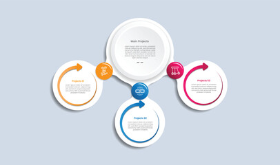 Obraz premium 3 points infographic with glossy gradient style with big circle top and some circle connected and linked at bottom with arrow circular sign with three segment information