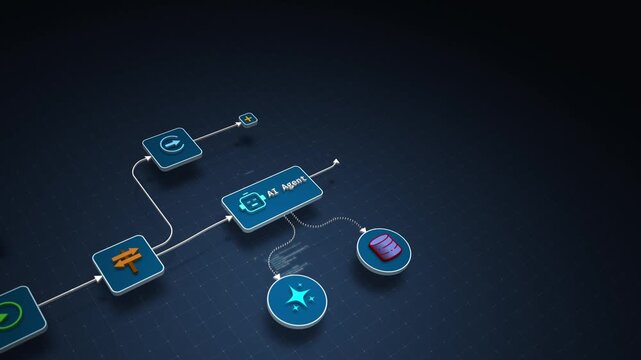 AI Automation Workflow Diagram with Intelligent Agent System, Seamless Loop