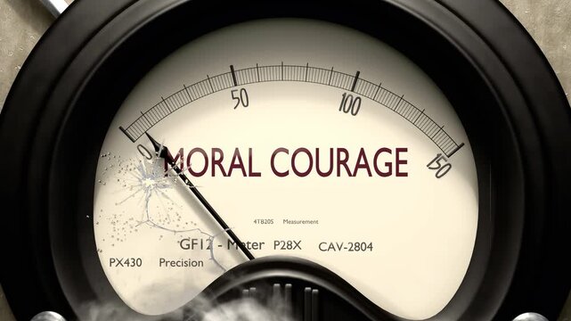 Moral courage meter showing low levels of moral courage. Minimum and decreasing moral courage value, below the norm. Lack of moral courage. None of it, insufficient.
