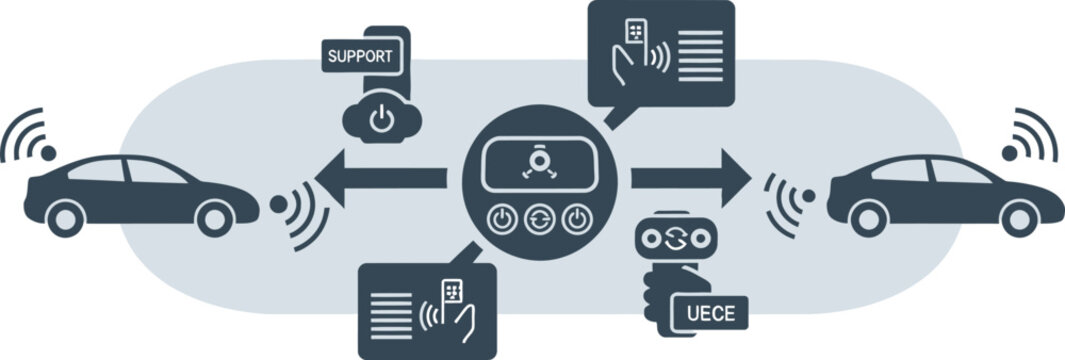 Smart car connectivity system vector illustration