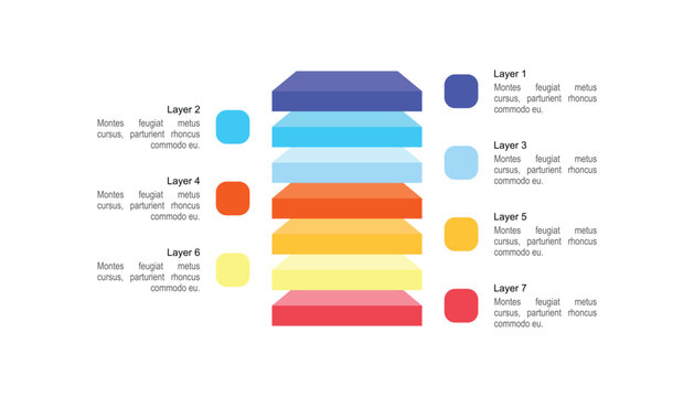3D Seven Layered Block Infographic for Business Process Steps