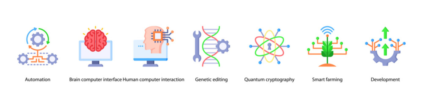 Smart Automation and Development web banner icon vector illustration featuring Automation, Brain Computer Interface, Human Computer Interaction, Genetic Editing, Quantum Cryptography, Smart Farming.