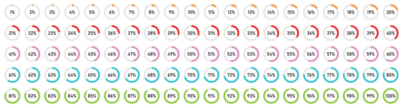 Complete circular progress ring chart from 1% to 100% in colorful segments. Flat design loading data interface elements. Vector illustration on white background.