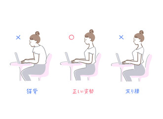 猫背と反り腰と正しい姿勢でパソコンを操作する女性の比較イラストセット