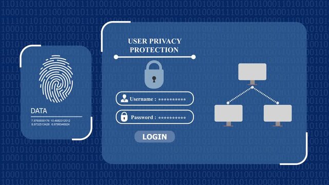 User privacy protection interface with biometric fingerprint scan, secure login system and data network encryption.