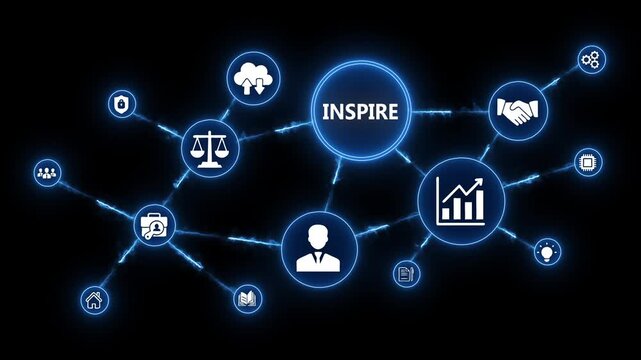 Inspire Concept with Business and Technology Connected to Central Idea innovation motivation