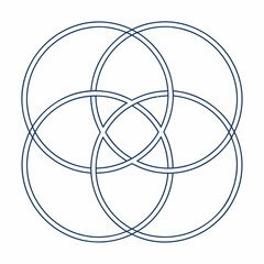 A blue venn diagram with three overlapping circles