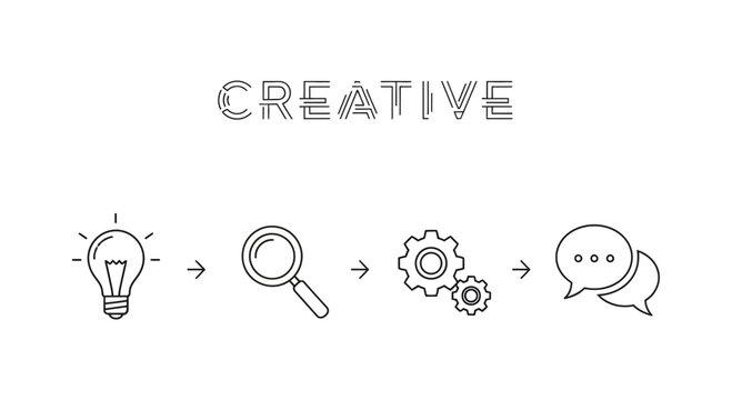 Creative Process: Idea, Research, Development, Communication Icons