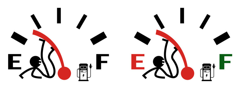 Electric vehicle charging level indicator set featuring a fuel gauge style dial with a red needle, EV charging station icon, and a stick figure pushing the needle from empty to full.