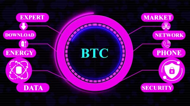 B TC Concept with Connected Icons for Expert Knowledge Study Networks Goal Security Quality and AI