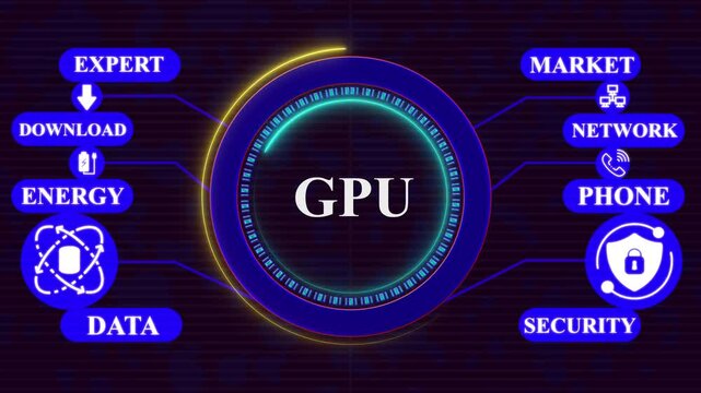 G PU Concept with Connected Icons for Expert Knowledge Study Networks Goal Security Quality and AI