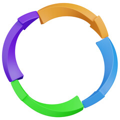 3D  render Colorful Circular Process Arrow Cycle icon 