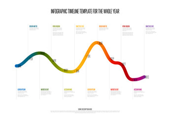 Annual Infographic Timeline Template with Gradient Wave Line