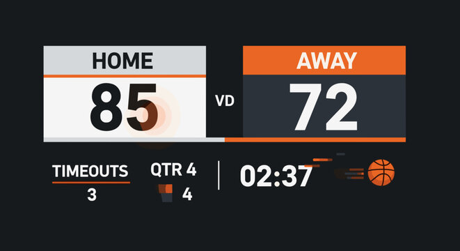 Basketball Scoreboard Showing Home and Away Scores.