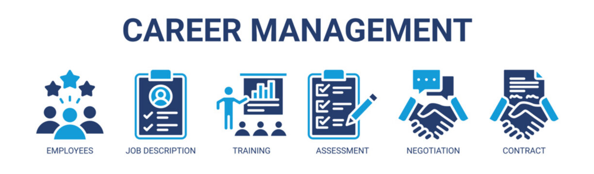 Career Management web banner icon vector illustration concept with icon of employees, job description, training, assessment, negotiation, and contract.