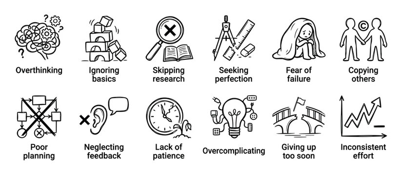 Hand-drawn black doodle icons illustrating common mistakes and bad habits that hinder progress, including overthinking, poor planning, perfectionism, and fear of failure