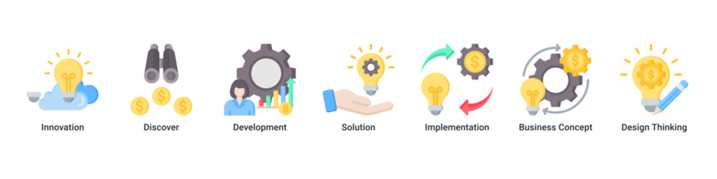 Innovation Flow banner icon set showing the journey from discovery and concept design to solution development and implementation