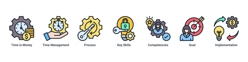 Obraz premium Productivity Focus banner icon set emphasizing efficient time use, skill mastery, process optimization, and goal-oriented execution