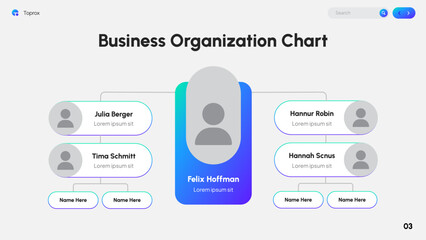 Business Organization Chart