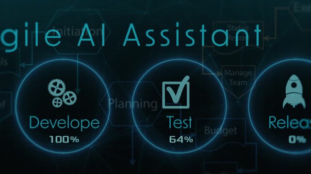 Agile project management with AI assistant, Project life cycle, conceptual animation (3d render)