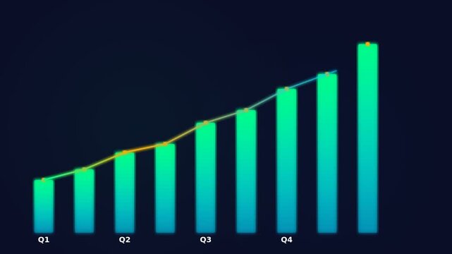 A colorful bar graph displaying increasing data values for four quarters, illustrating growth