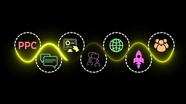 Pay per click "PPC" concept. Advertising in Search Engine Platforms. Digital Marketing Strategies and Goals. Motion graphics of PPC idea on the transparent background. 4k animation.