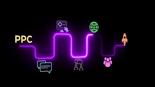 Pay per click "PPC" concept. Advertising in Search Engine Platforms. Digital Marketing Strategies and Goals. Motion graphics of PPC idea on the transparent background. 4k animation.