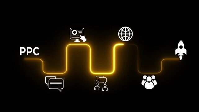 Pay per click "PPC" concept. Advertising in Search Engine Platforms. Digital Marketing Strategies and Goals. Motion graphics of PPC idea on the transparent background. 4k animation.