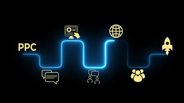 Pay per click "PPC" concept. Advertising in Search Engine Platforms. Digital Marketing Strategies and Goals. Motion graphics of PPC idea on the transparent background. 4k animation.