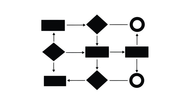 Black flowchart diagram with various shapes and arrows on white background