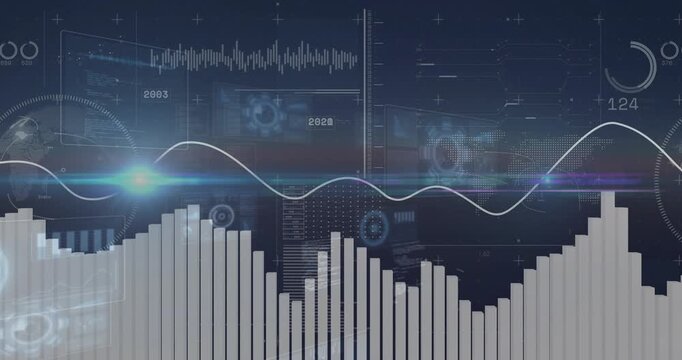 HUD appearing, histogram rising and falling while sine-wave sweeping, showing timeline trend peaks