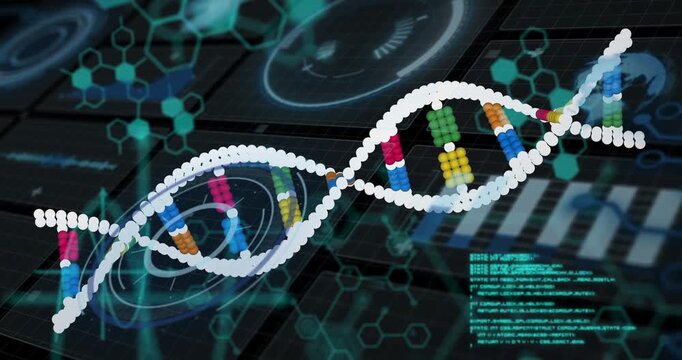 Cyan code appearing, DNA helix twisting, shifting right, revealing base pairs, visualizing genomics
